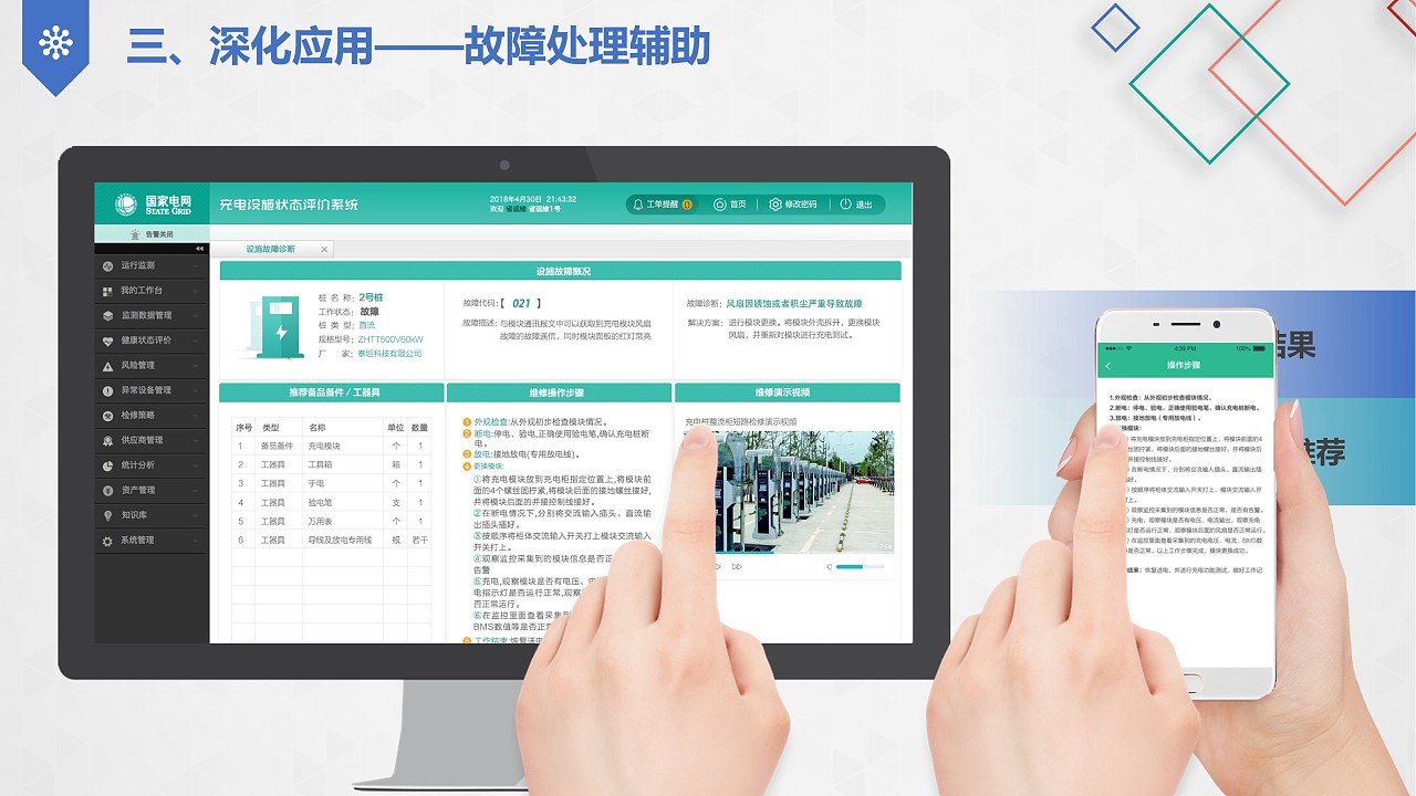 大數(shù)據(jù)驅(qū)動下的充電設(shè)施狀態(tài)精準(zhǔn)評價(jià)與智能化運(yùn)維服務(wù)——兼論對高校招生輔助服務(wù)的啟示
