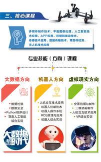 智慧未來，從這里起航——上海市商貿(mào)旅游學(xué)校計(jì)算機(jī)應(yīng)用專業(yè)（人工智能服務(wù)方向）2018招生簡章