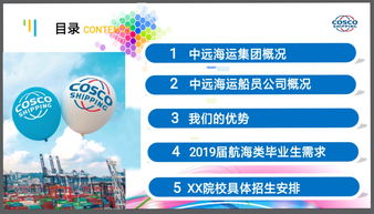 中遠(yuǎn)海運集團2024年度校園招聘簡章及招生輔助服務(wù)詳解